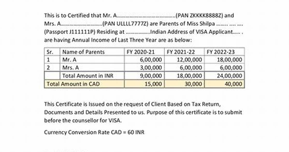 What Is Income in Income Certificate?