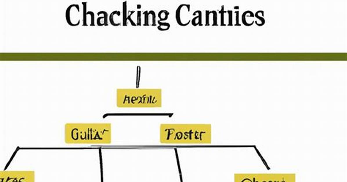 What Is Inheritance Hijacking?