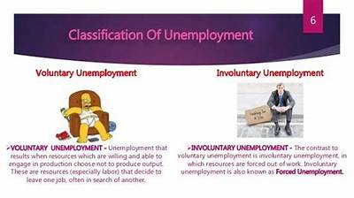 What Is Involuntary Unemployment Short Answer?