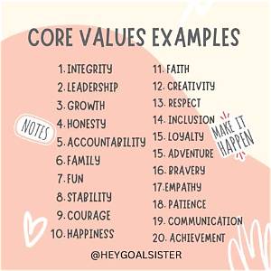 What Is It Called When You Value a House?