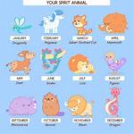 What Is June 16 Spirit Animal?