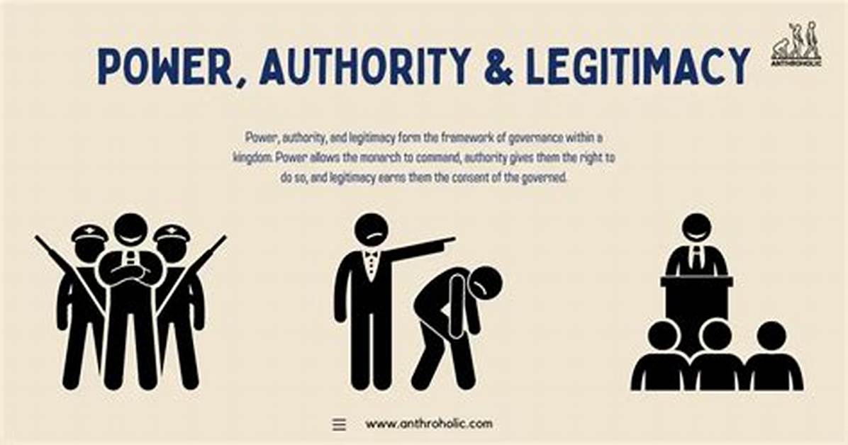 What Is Legitimate Authority in Psychology?