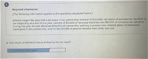 What Is Loss Limited by Basis?