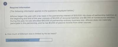 What Is Loss Limited by Basis?