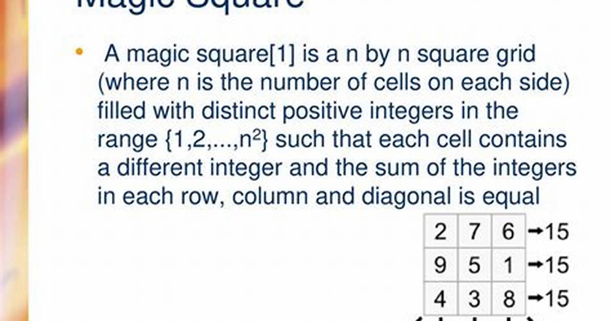 What Is Magic Square in Integer?
