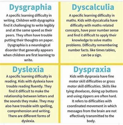 What Is Mild Dyslexia?