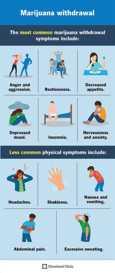 What Is Mj Syndrome?