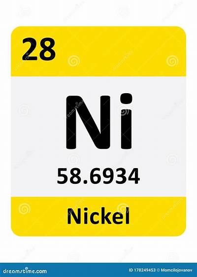 What Is Nickels Element Name?