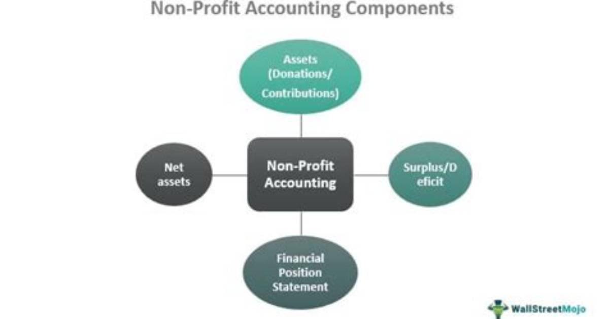 What Is Non Profit Accounting?