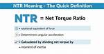 What Is Ntr Means: Understanding the Concept and Its Implications