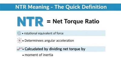 What Is Ntr Means: Understanding the Concept and Its Implications