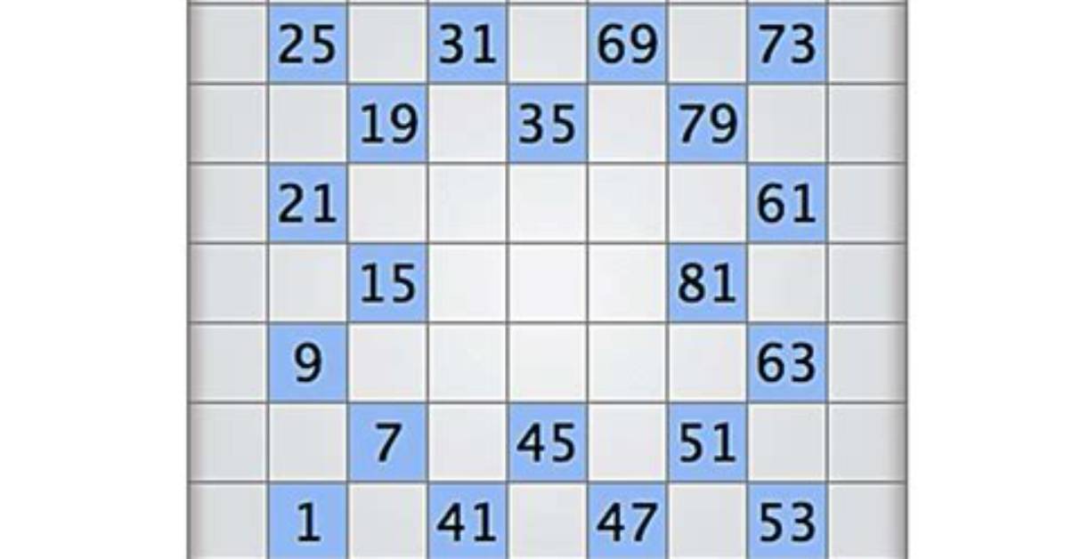 What Is Numbrix?
