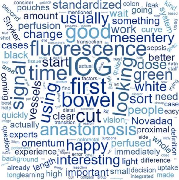 What Is One Word Plot?