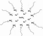 What Is Overbased Calcium Sulfonate?