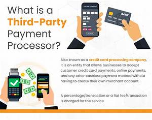 What Is Payment Card and Third Party Network Transactions?