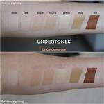 What Is Peach Undertone?