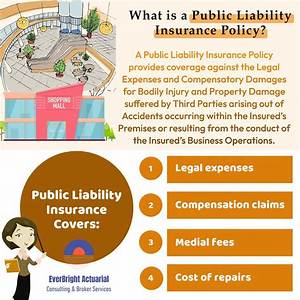 What Is Personal Public Liability?