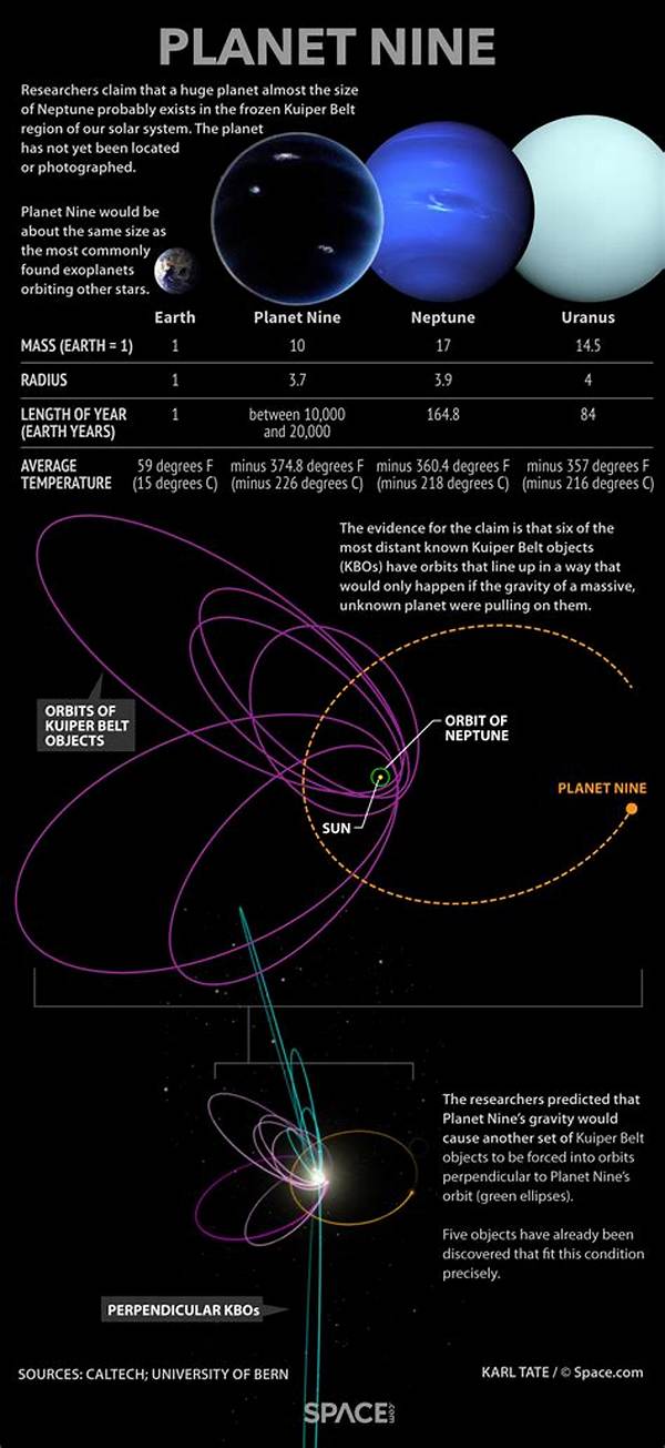 What Is Planet 9 Called?