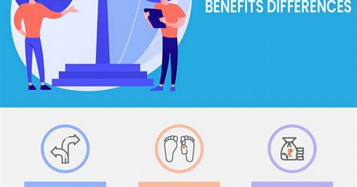 What Is Policy Maturity Benefit?