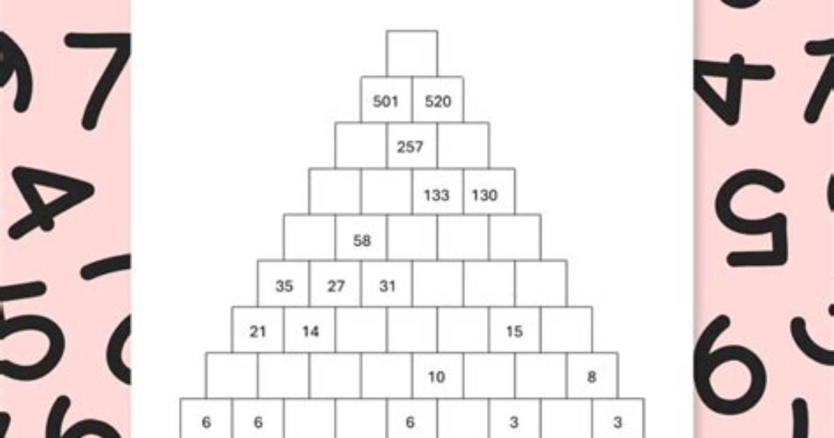 What Is Pyramid Number in Math?