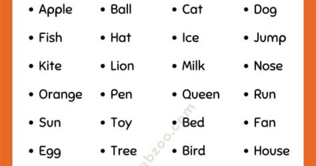 What Is Range Simple Words?