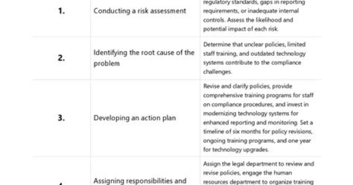 What Is Remediation in Law?
