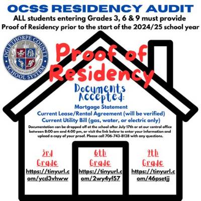 What Is Residency Audit?