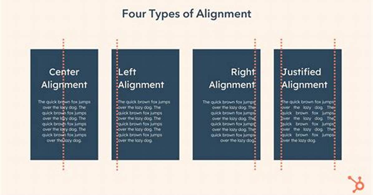 What Is Right Alignment?