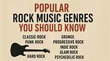What Is Rock Music: a Comprehensive Guide to the Genre