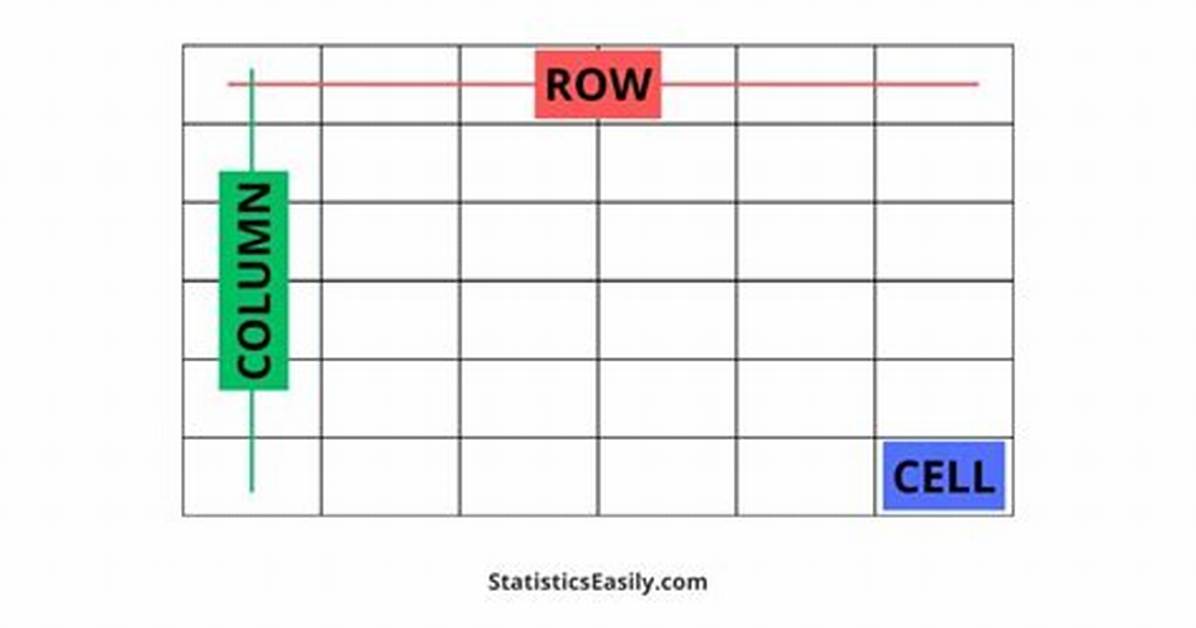 What Is Rows in Columns?