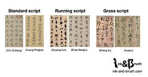 What Is Running a Script?