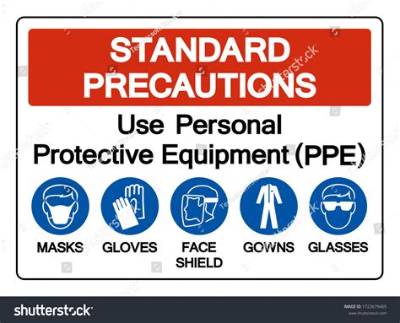 What Is Safety Precaution?