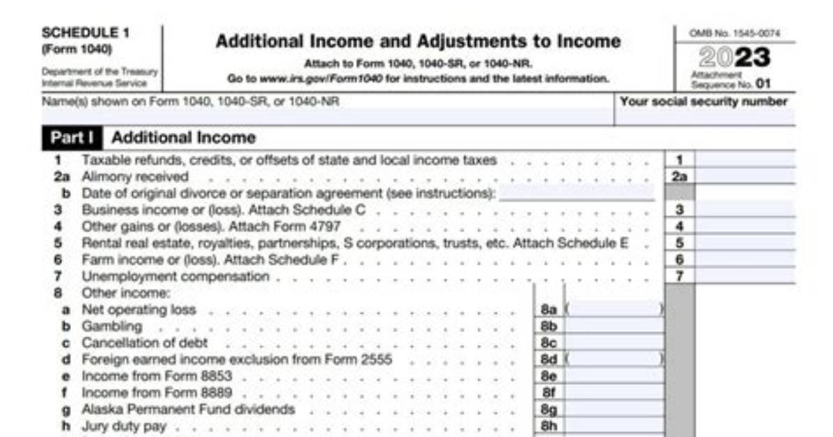 What Is Schedule a in Form 1040?