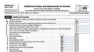 What Is Schedule a in Form 1040?