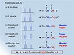 What Is Singlet Doublet Triplet in Nmr?