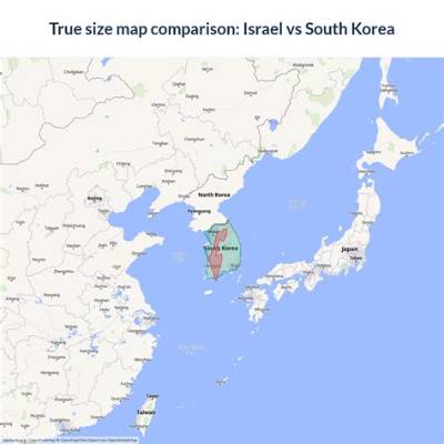 What Is Size S in Korea?