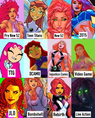 What Is Starfire's Age?