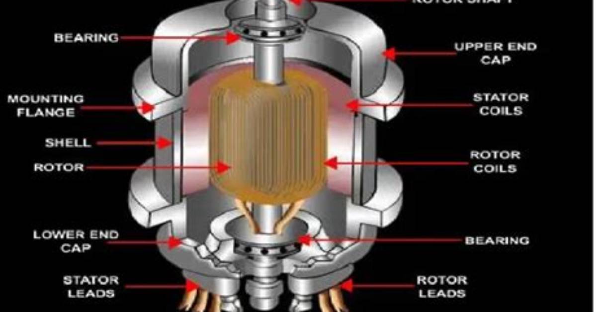 What Is Synchro and Its Types?