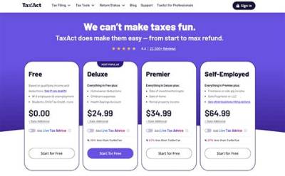 What Is Taxact Deluxe?