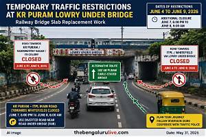 What Is Temporary Status in Railway?