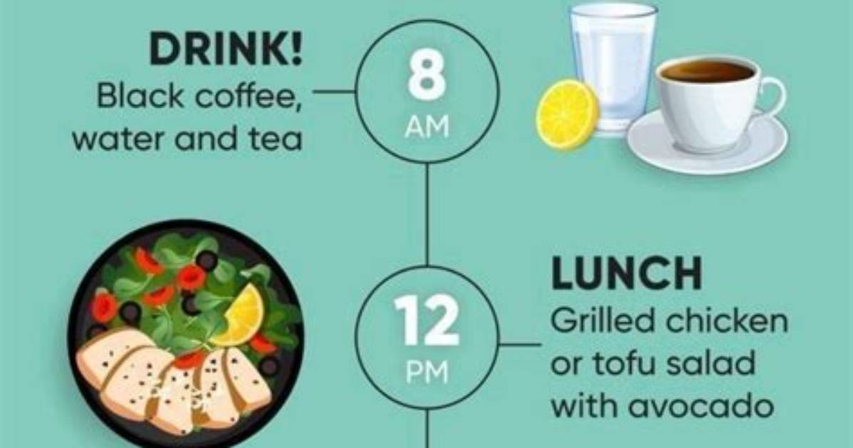 What Is the 16 8 Fasting Method?