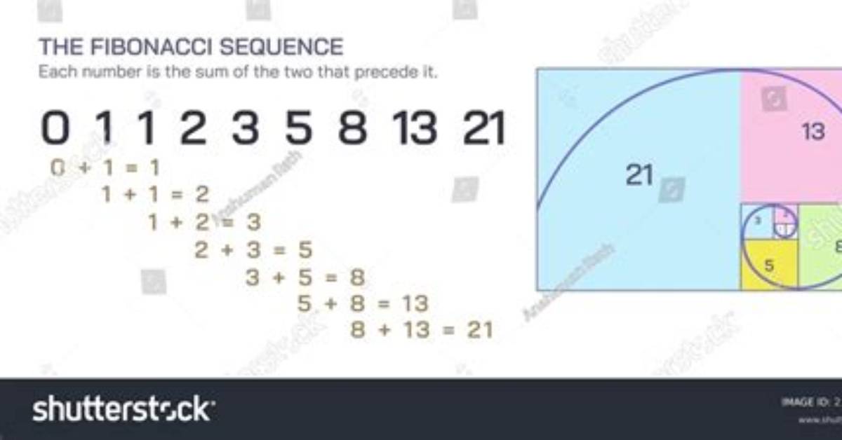 What Is the 24Th Fibonacci Number?