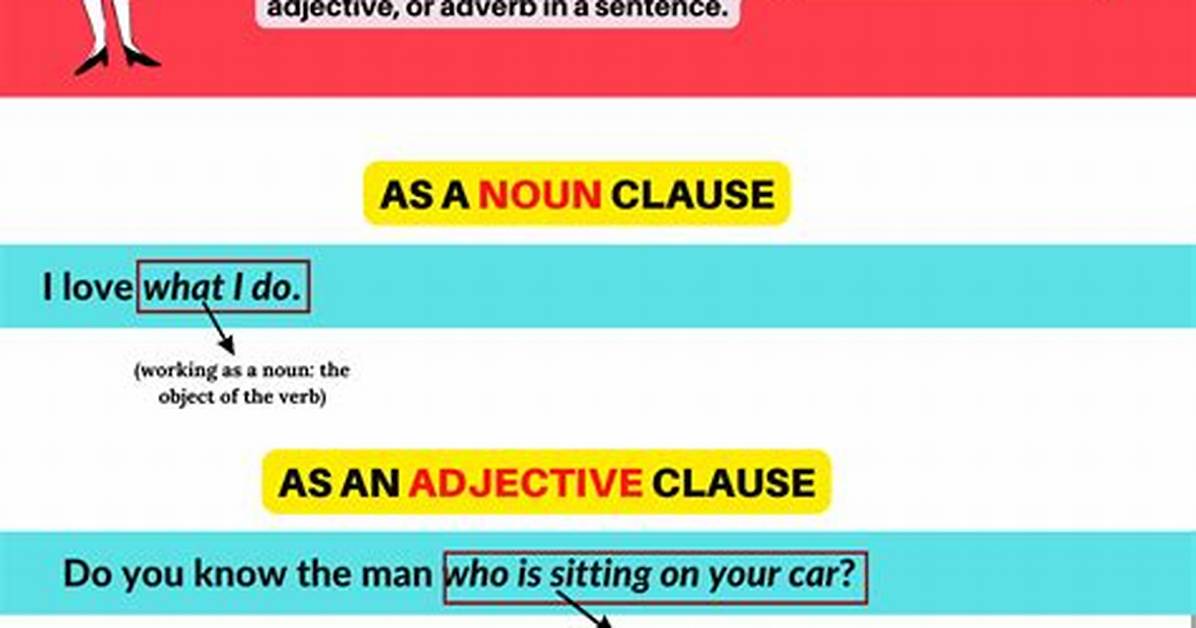 What Is the 3/5 Clause of Constitution?