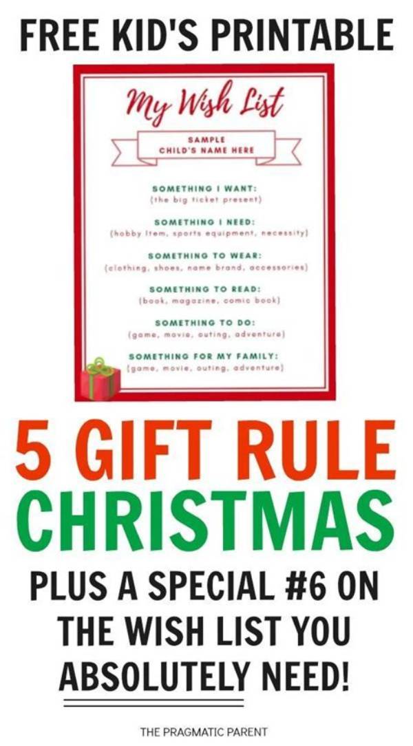 What Is the 5 Gift Rule?