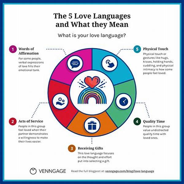 What Is the 5Th Love Language?