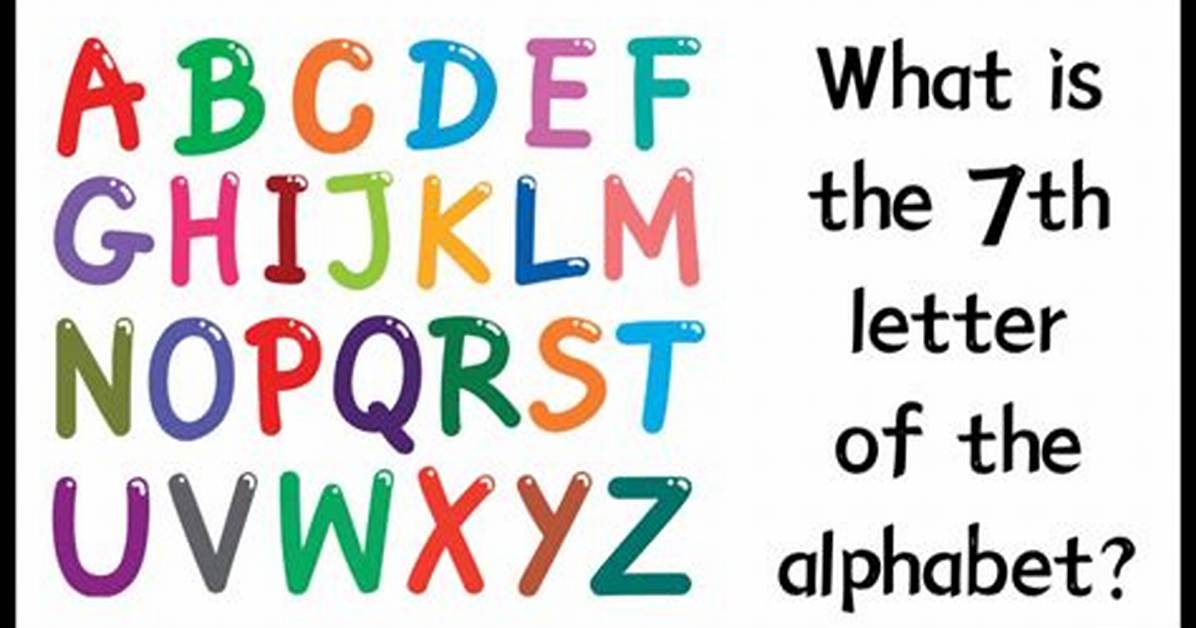 What Is the 7Th Letter of Alphabet Riddle?