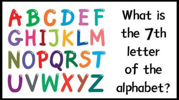 What Is the 7Th Letter of the Alphabet Riddle?