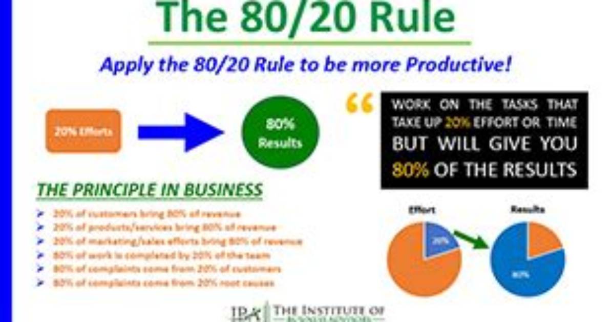 What Is the 80% Rule in Insurance?