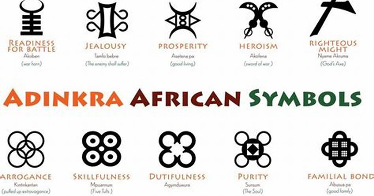 What Is the African Word for Peace?