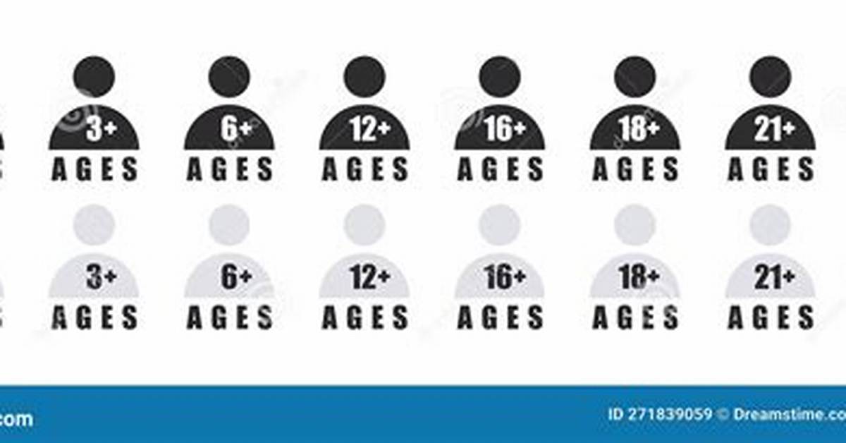 What Is the Age Limit for a Child to Receive Survivor Benefits?